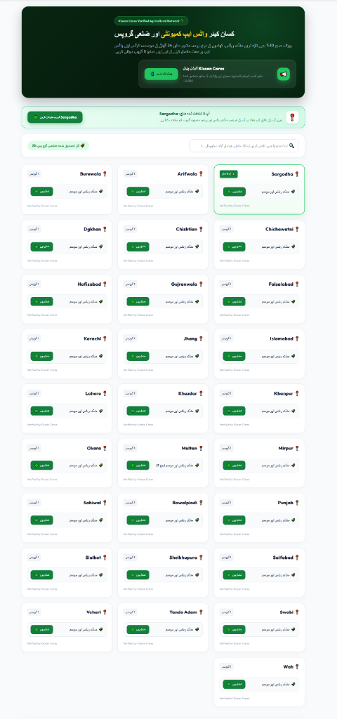 Kissan Cares WhatsApp Community: District-Wise Agriculture Groups Across Pakistan