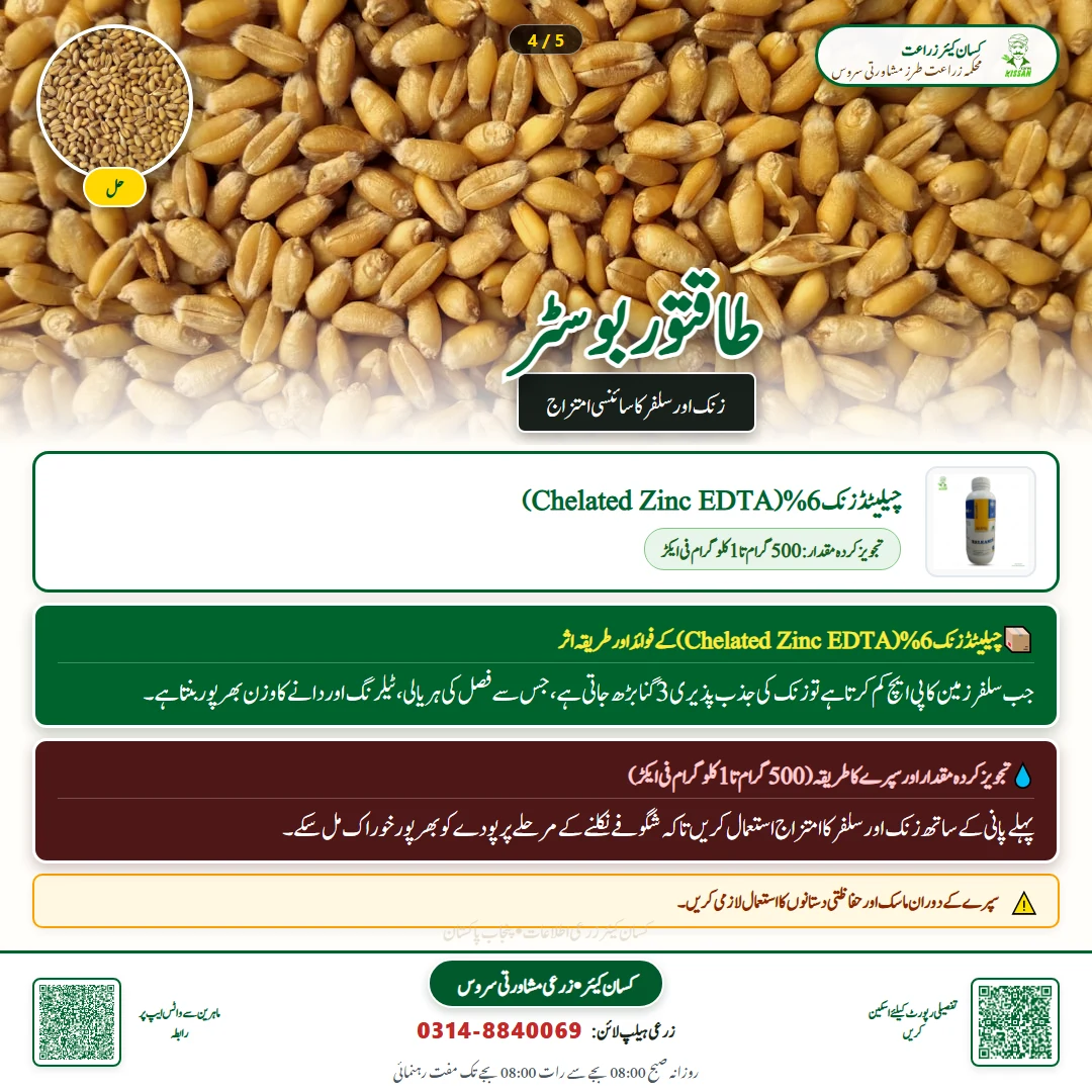 Farming Advisory: Sulphur Application and Soil pH Management - Pest Control & Spray Schedule