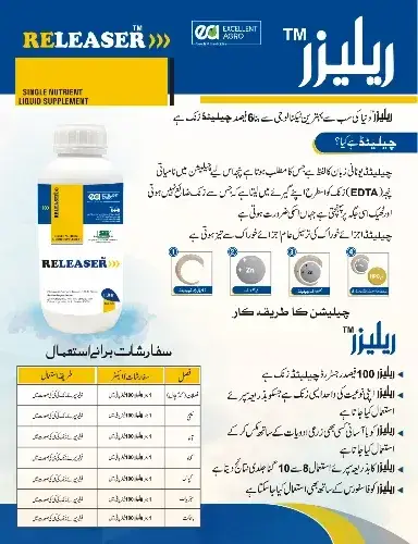 Chelated Zinc = 6% Fertilizer - Excellent Agro - Price in Pakistan Today - Fertilizers (Kissan Cares) Price in Pakistan Online | Kissan Cares - Label Detail Thumbnail